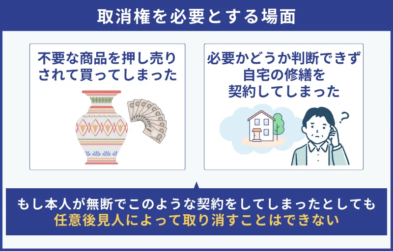 任意後見人には取消権や同意権がない