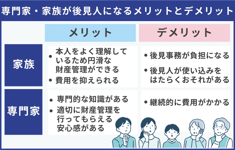 後見人になるメリット・デメリット