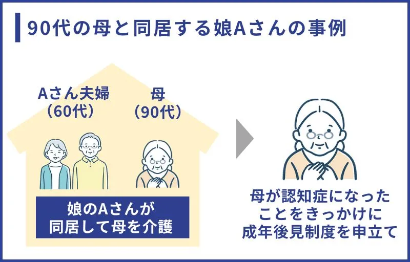 90代母と同居のAさん事例
