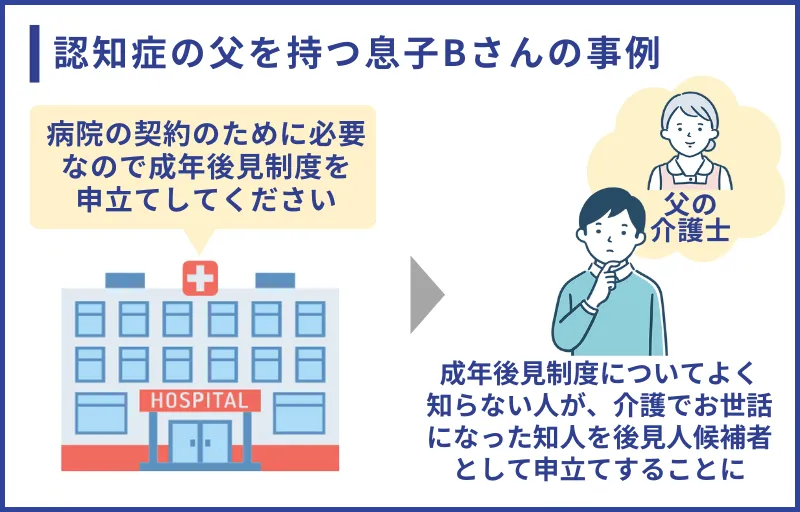 認知症の父をもつ息子Bさん事例