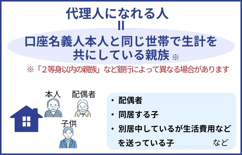 代理人になれる人