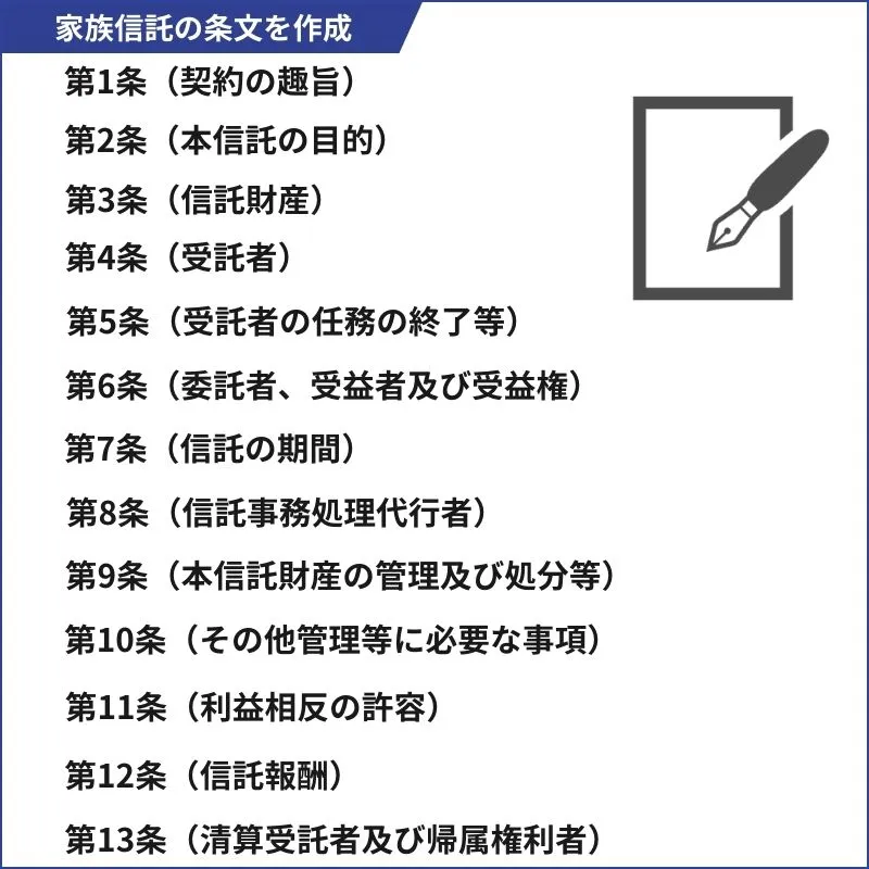 家族信託契約書の条文一覧