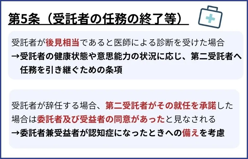 受託者の任務の終了