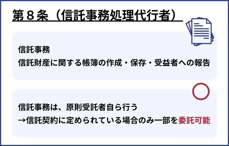 信託事務処理代行者