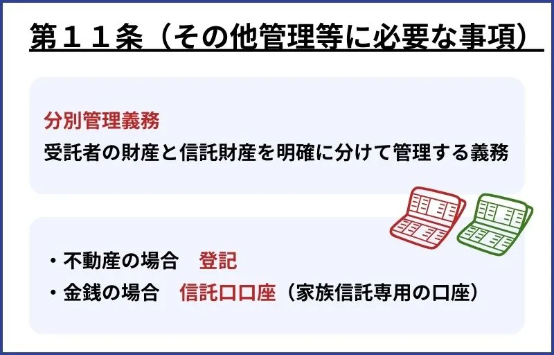 その他管理等に必要な事項