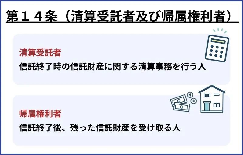 清算受託者及び帰属権利者