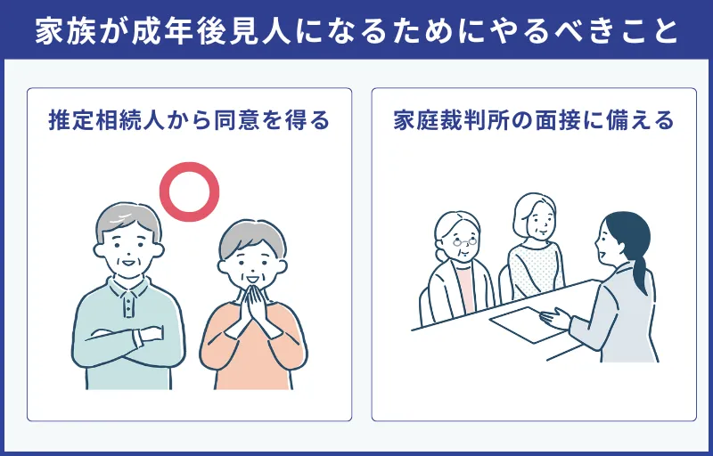 家族が成年後見人になるためにやるべきこと