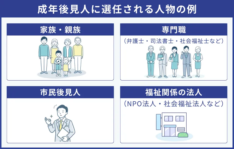 成年後見人になるための資格