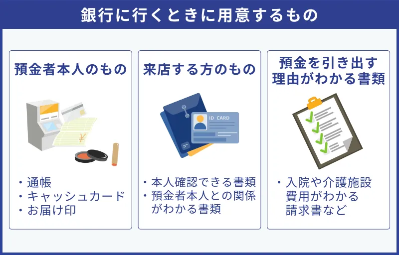 銀行に行くときに用意するもの