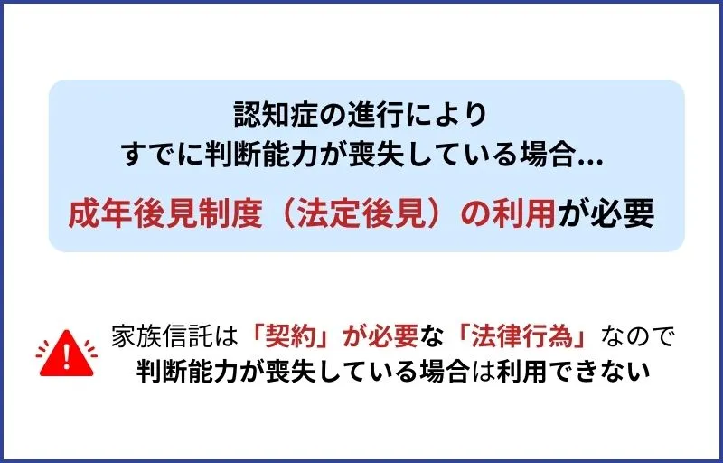 成年後見制度（法定後見）を利用すべきケースとは？