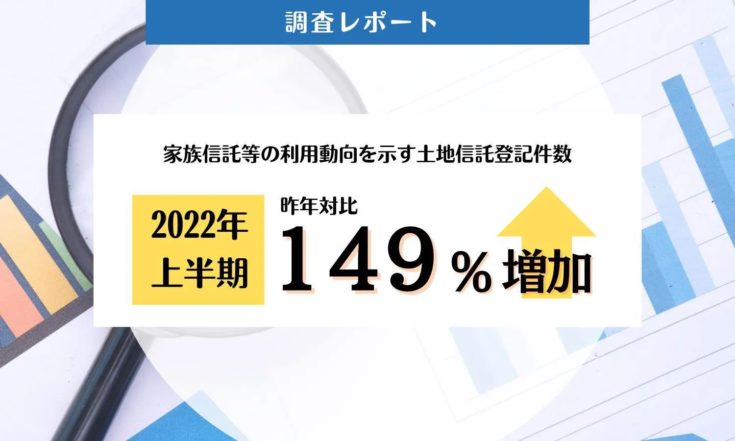 【調査レポート】家族信託等の利用動向を示す土地信託登記件数　2022年上半期は昨年対比149%増加