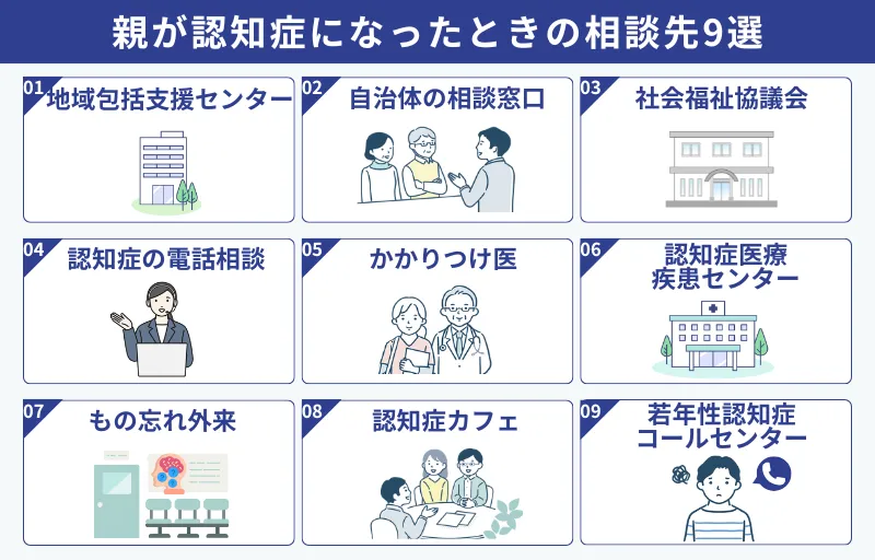 親が認知症になった時の相談先9選
