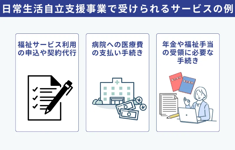 日常生活自立支援事業で受けられるサービスの例