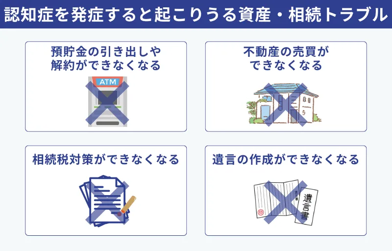 認知症を発症すると起こりうる資産・相続トラブル