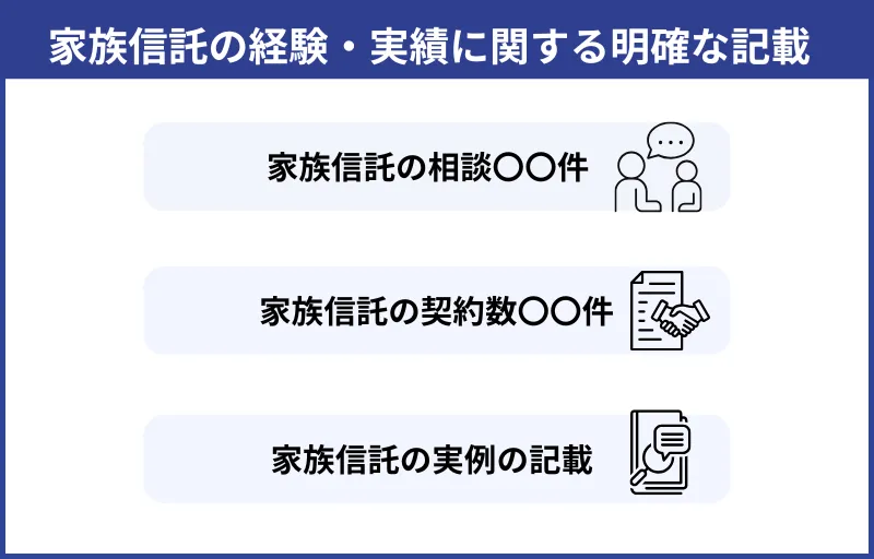 家族信託の実績