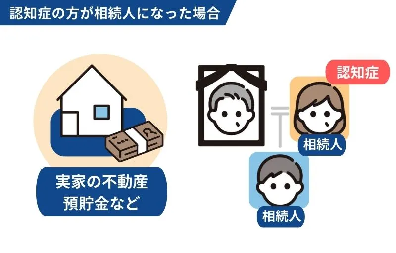 認知症の方が相続人になった場合