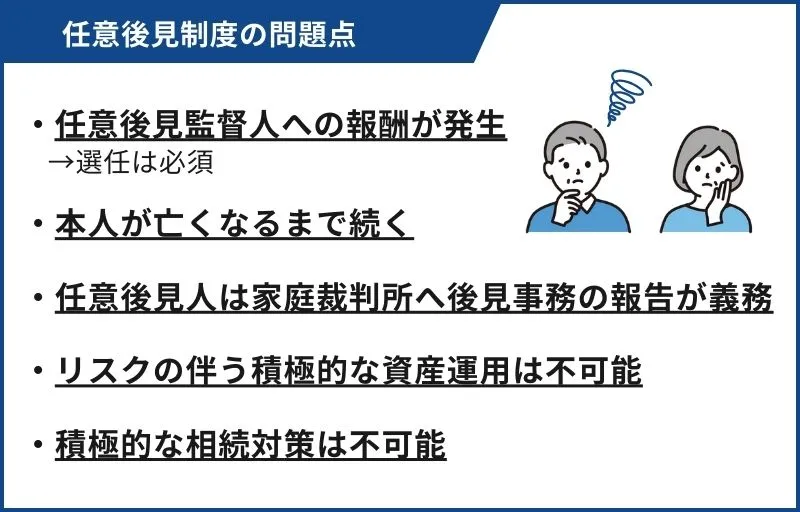任意後見制度の問題点