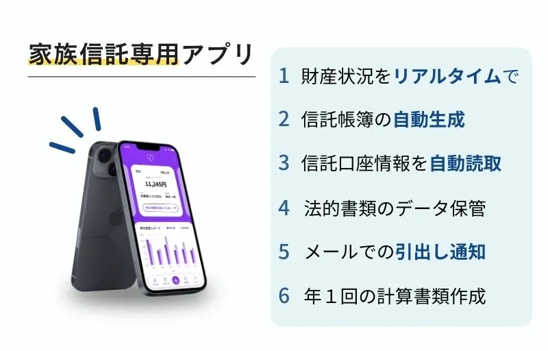 家族信託専用アプリの機能