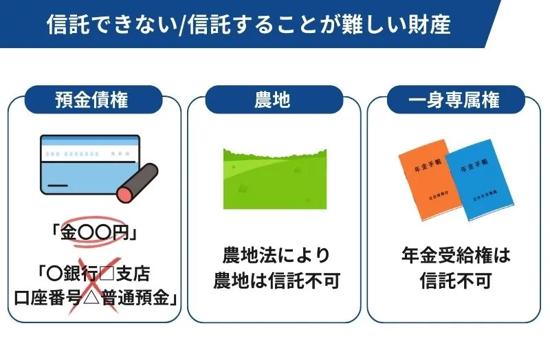 家族信託できない財産の具体例