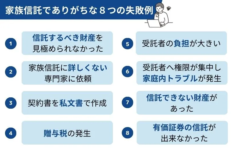 家族信託でありがちな8つ失敗例と対策