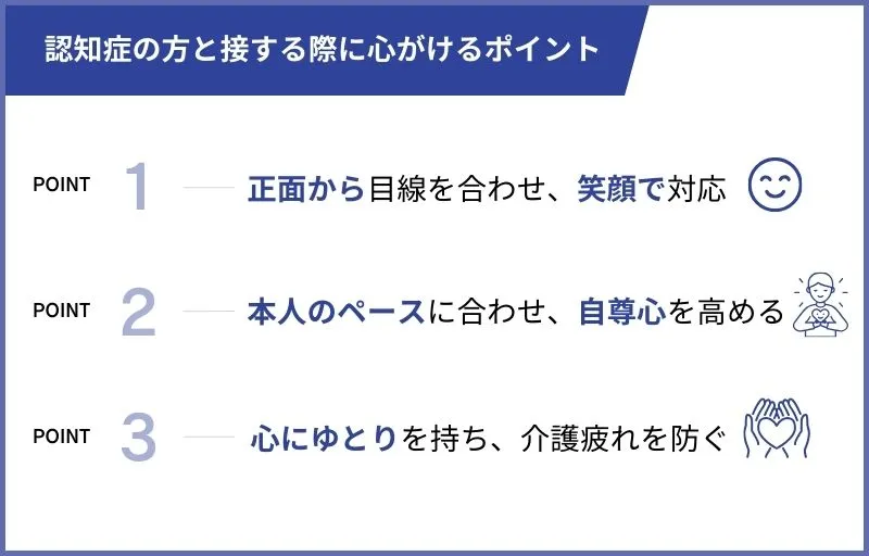 認知症の人への接し方のポイント