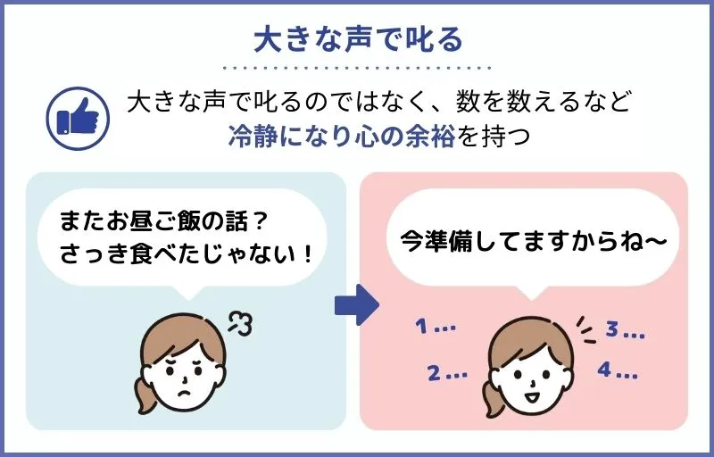 認知症の人にやってはいけないこと：大きな声で叱る