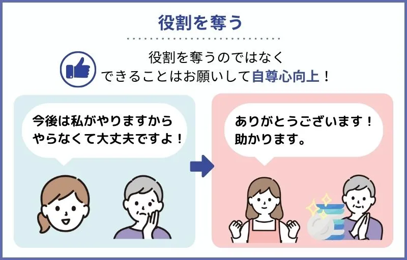 認知症の人にやってはいけないこと：役割を奪う