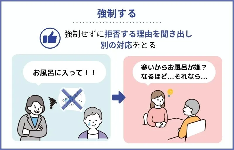 認知症の人にやってはいけないこと：強制する
