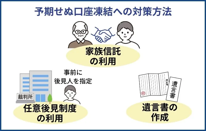 予期せぬ口座凍結への対策