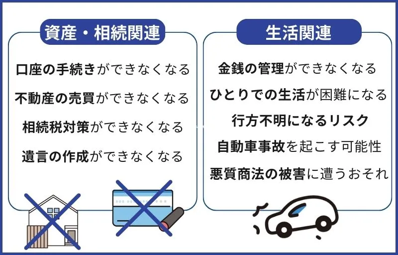 認知症トラブル