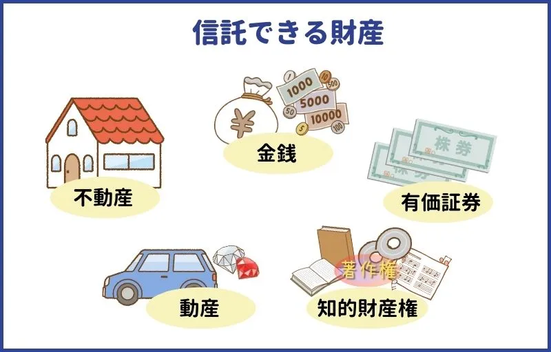 信託できる財産