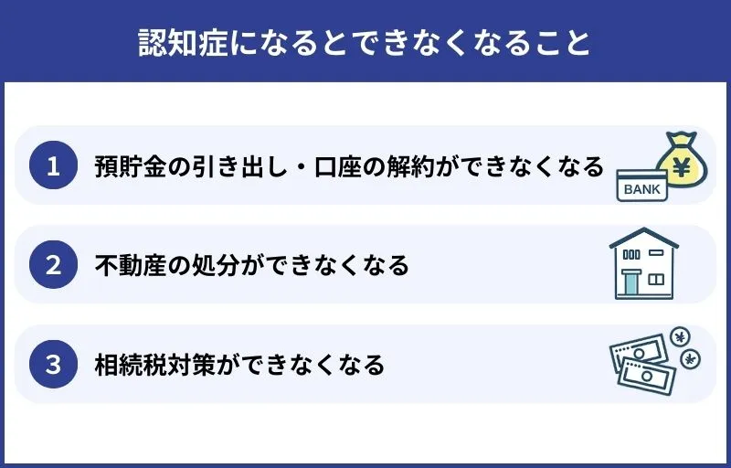 認知症になるとできなくなること