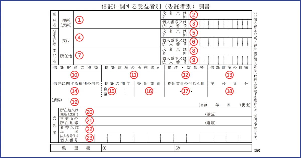 受益者別調書の書き方