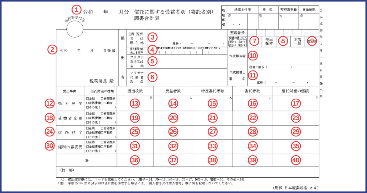 受益者別調書合計表の書き方