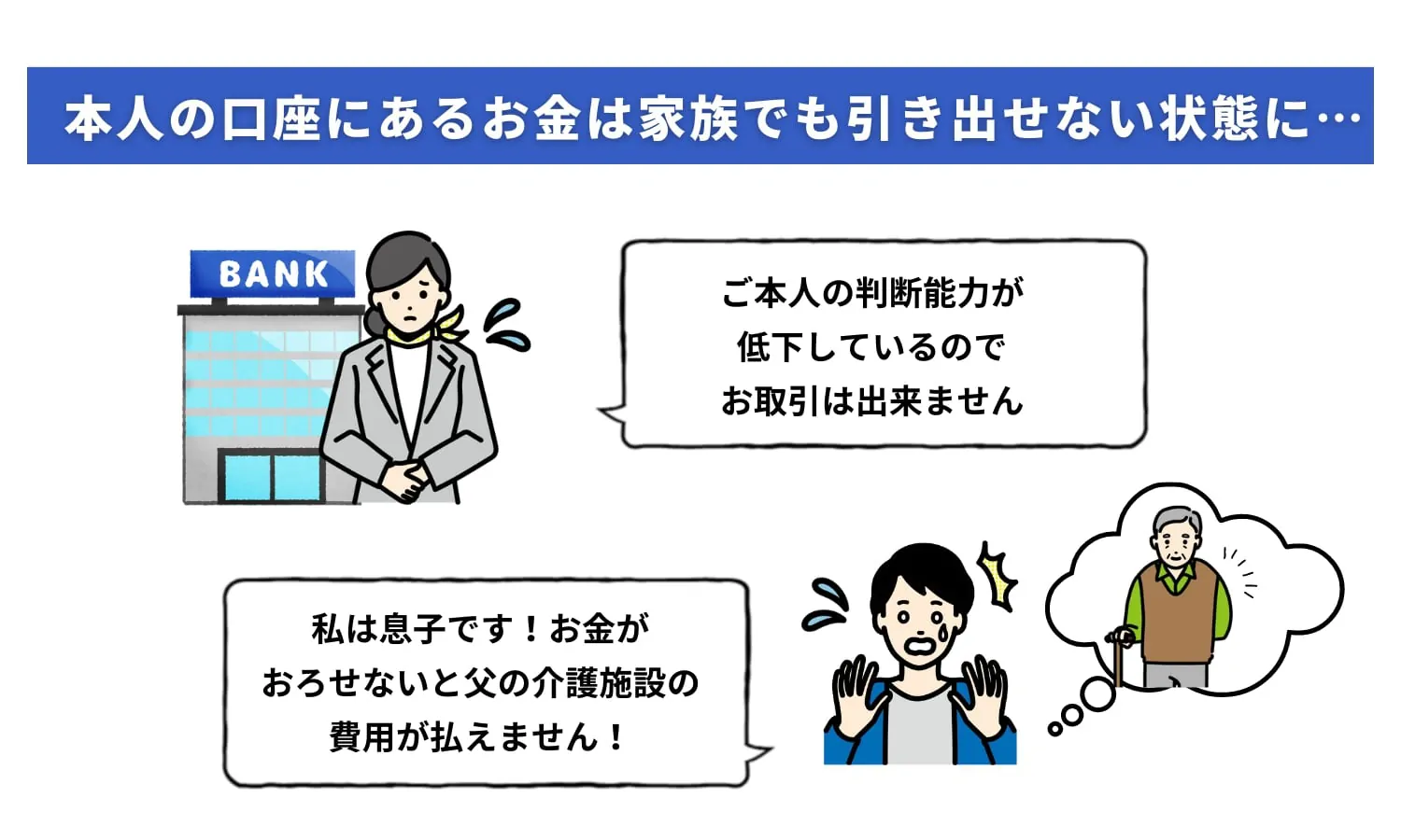 認知症による銀行口座の凍結とは