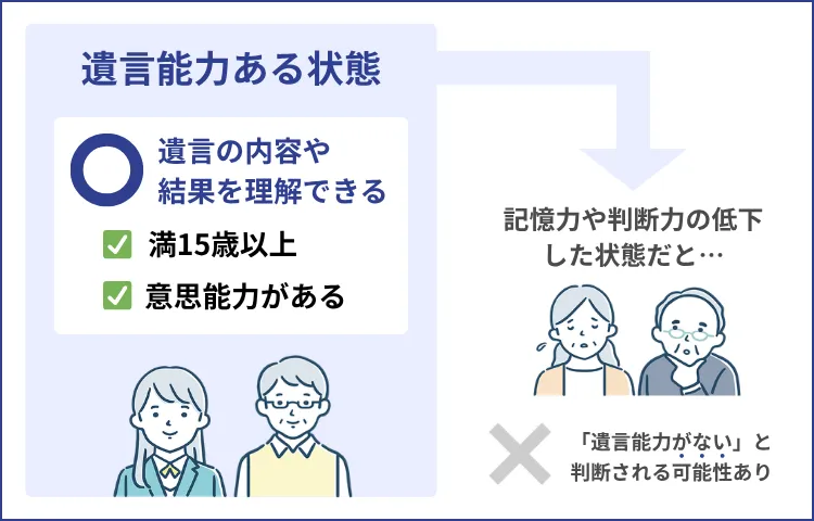遺言能力とは？認知症でも遺言が認められる2つの判断基準