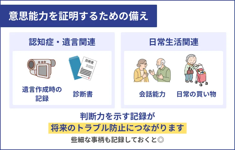 意思能力の証明となるものを用意する