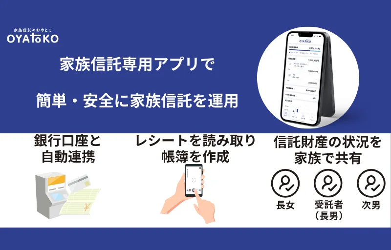 家族信託専用アプリ