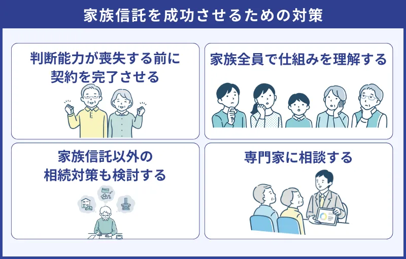 後悔せずに家族信託を成功させるための対策