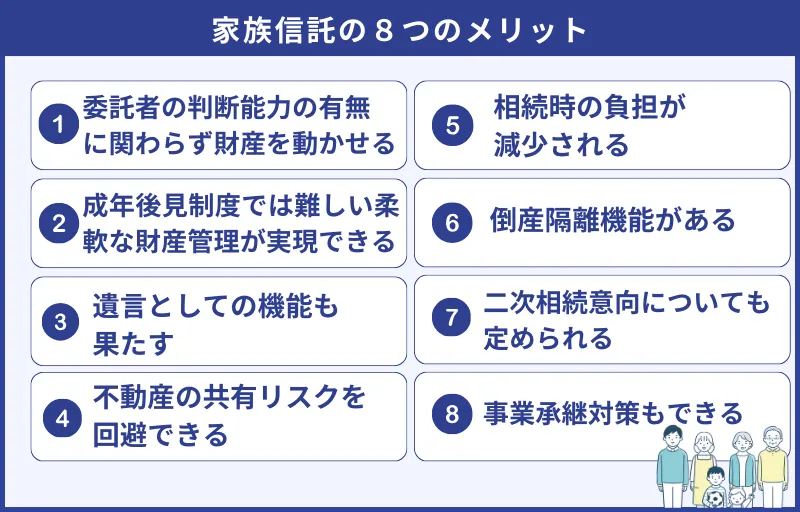 後悔ポイントだけじゃない！家族信託のメリット 