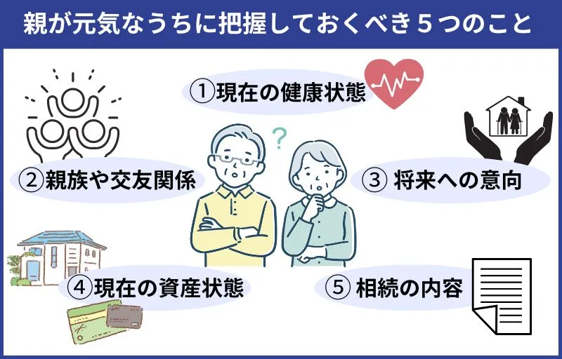親が元気なうちに確認しておくべき５つのこと