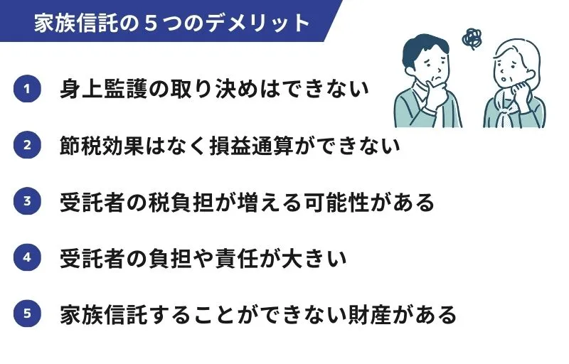 家族信託5つのデメリット