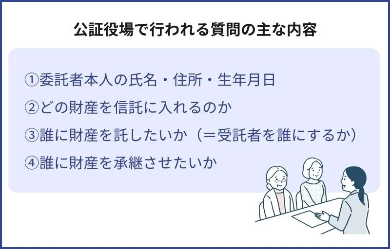 公証役場で行われる質問の主な内容