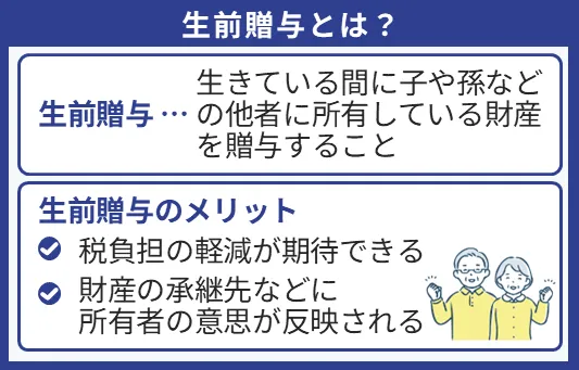 生前贈与とは