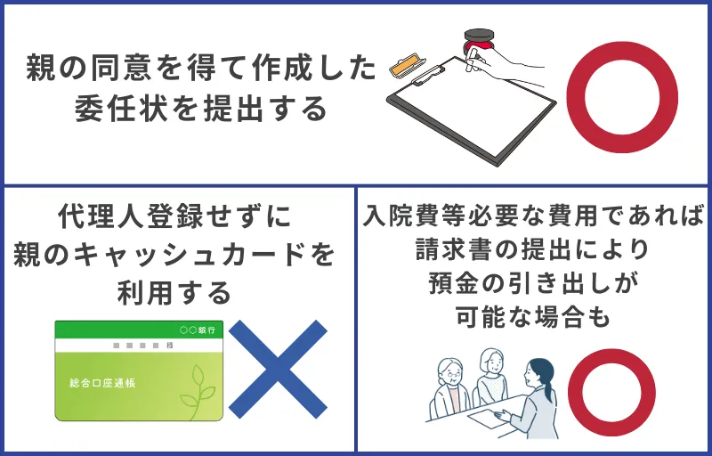 預金者ご本人の意思確認ができない場合における預金の引き出しに関するご案内資料