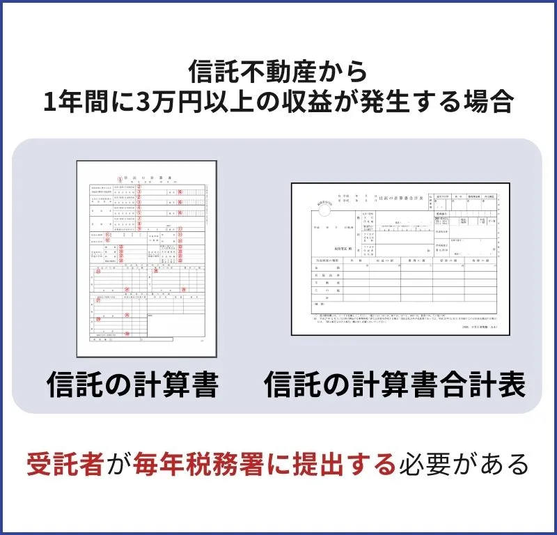 収益不動産に係る受託者の義務